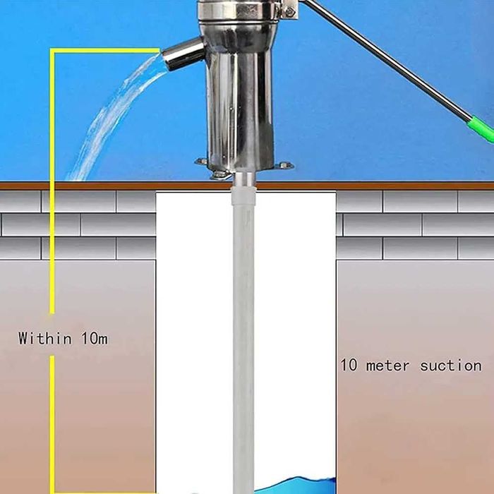 Ręczna pompa do wody