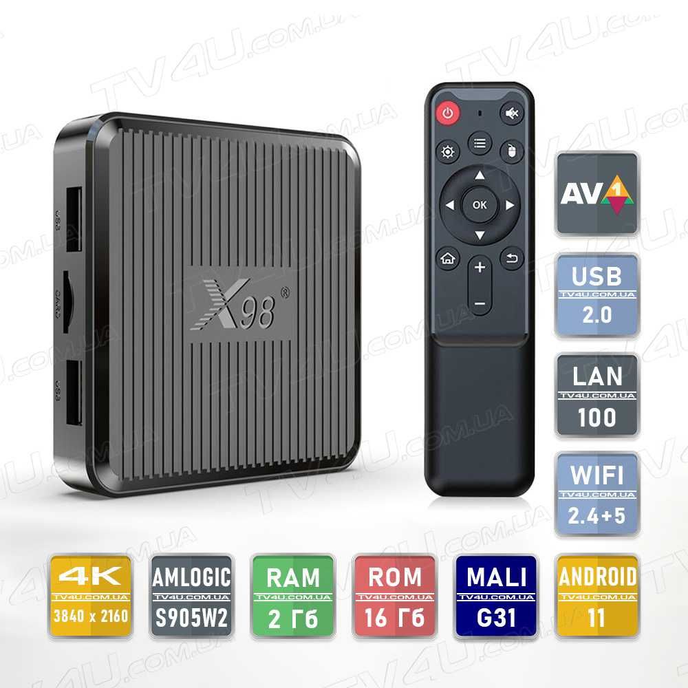 Смарт ТВ Приставка X98Q 2/16 Гб S905W2 Smart TV Box Андроїд 11