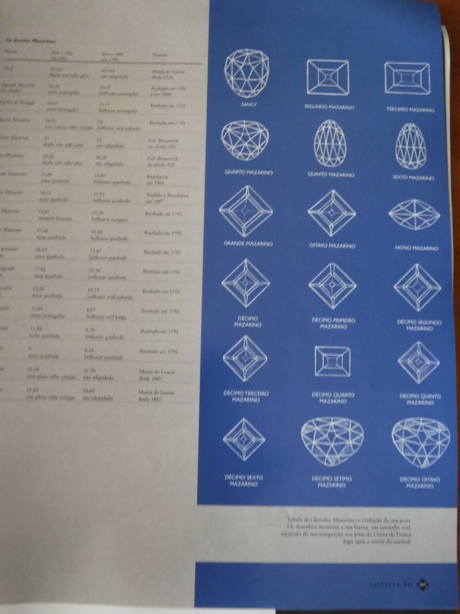 42 fascículos do livro "Diamantes"