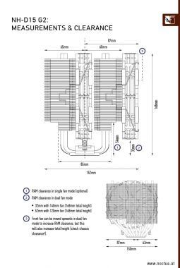 Noctua NH-D15 G2 Кулер для Процессора ПК