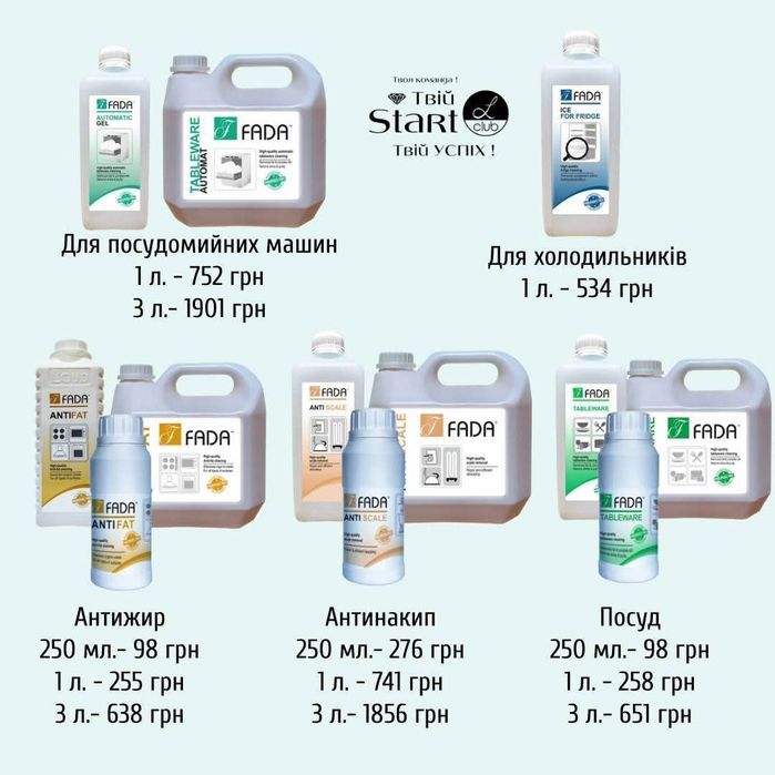 FADA Фада антижир антинакип поверхня кераміка айс скло робота онлайн