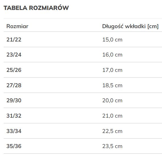 Kalosze dla chłopca Ren But Muflon granat ze ściągaczem |r.23/24-33/34