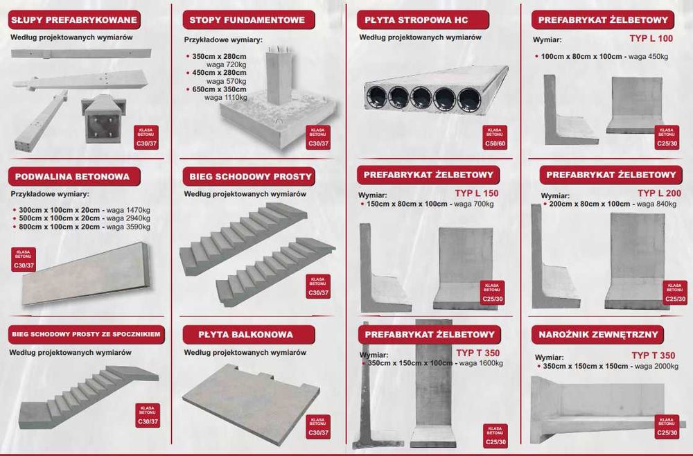 Mur oporowy typu "L", ściana oporowa 150cm