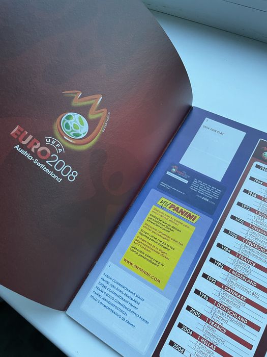 Panini Euro 2008