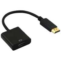 Conversor de Displayport em HDMI