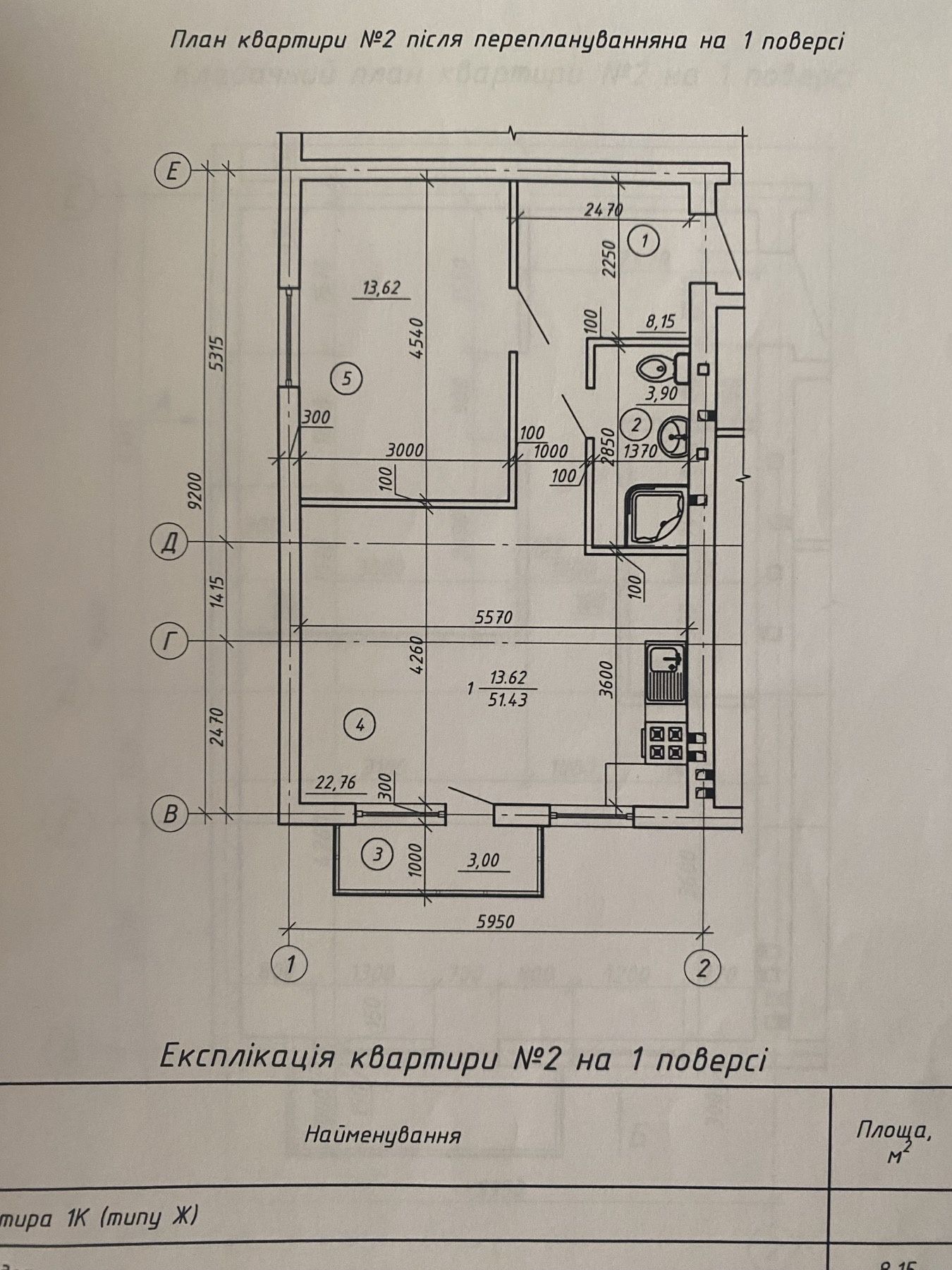Продам простору 1 но кімн квартиру з інд.опаленням