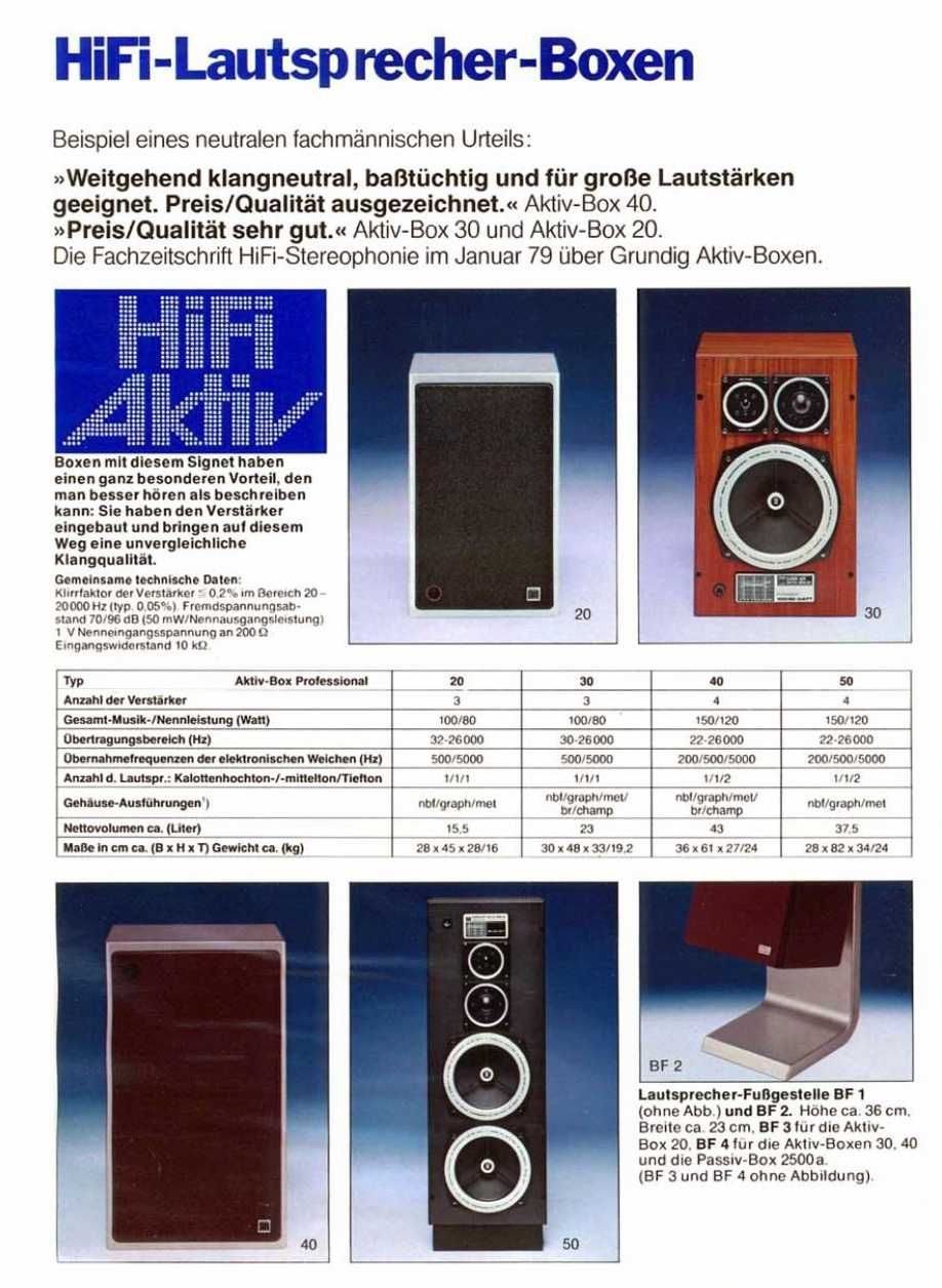 Kolumna Grundig Super HiFi Aktiv-Box 40 Professional 150 WATT Aktywna