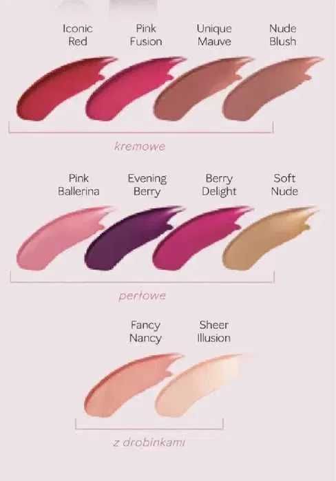 Mary Kay Nawilżający UltraBłyszczyk do ust Unlimited Fancy Nancy