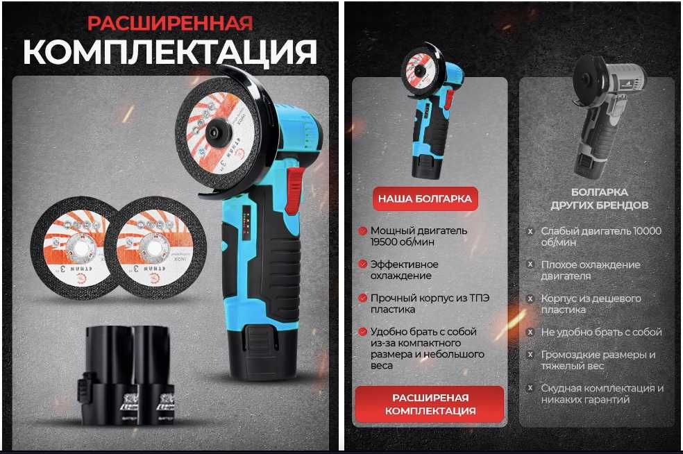 Мини болгарка аккумуляторная + 2 АКБ и набор инструментов с рулеткой