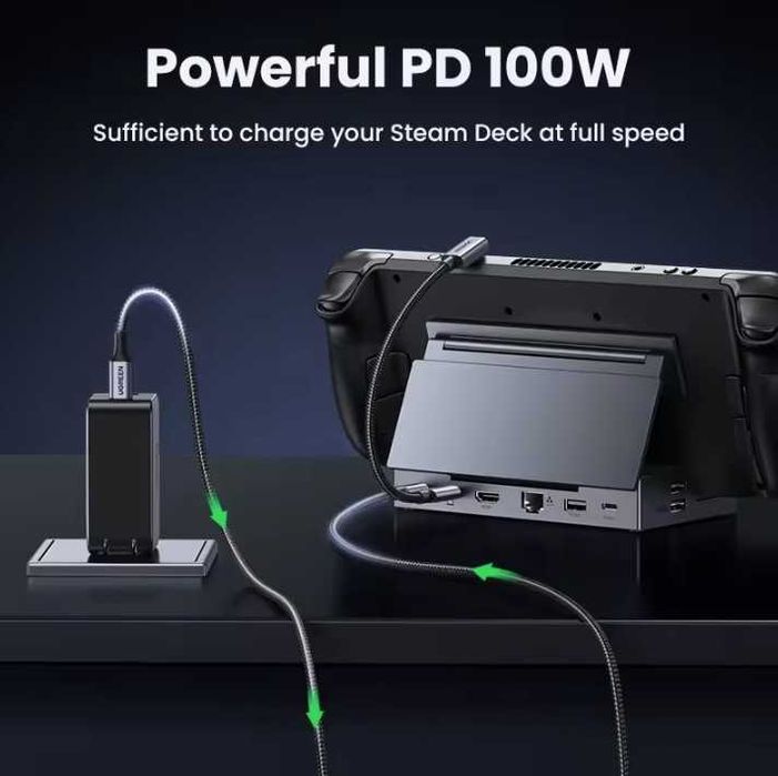 Ugreen 6 in 1 док станція для Steam Deck/Asus ROG Ally (CM800)