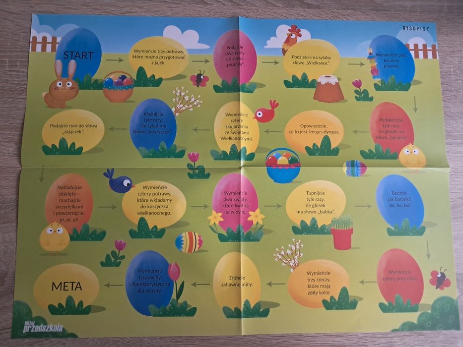 Pomoce dydaktyczne - wielkanocny zajączek