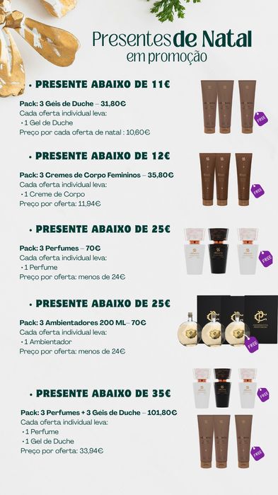 Perfume chogan Itália