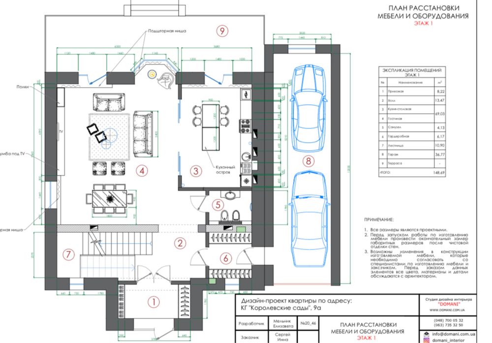 Дом 500м2 Аркадия Французкий бульвар
