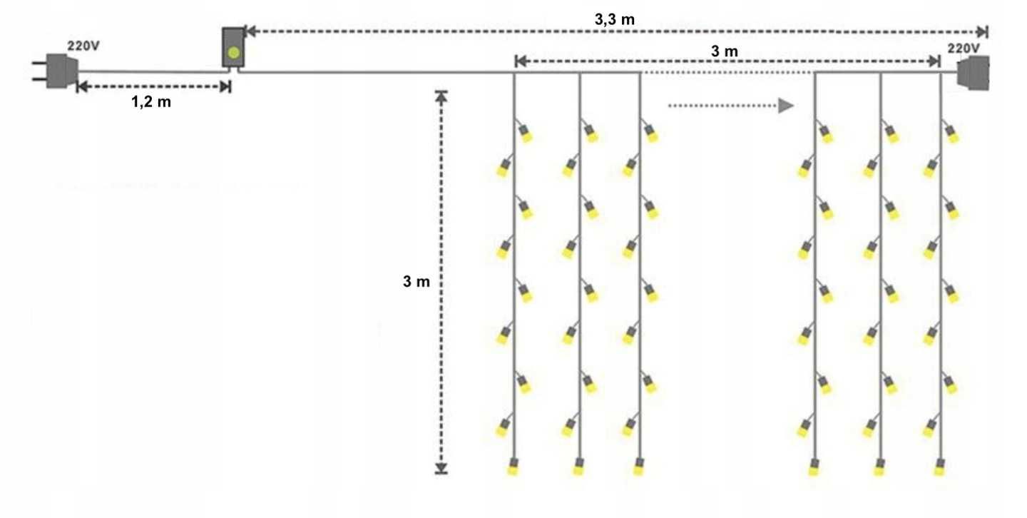 Kurtyna LED 3X3 432 Lampki Choinkowe Sople Multikolor