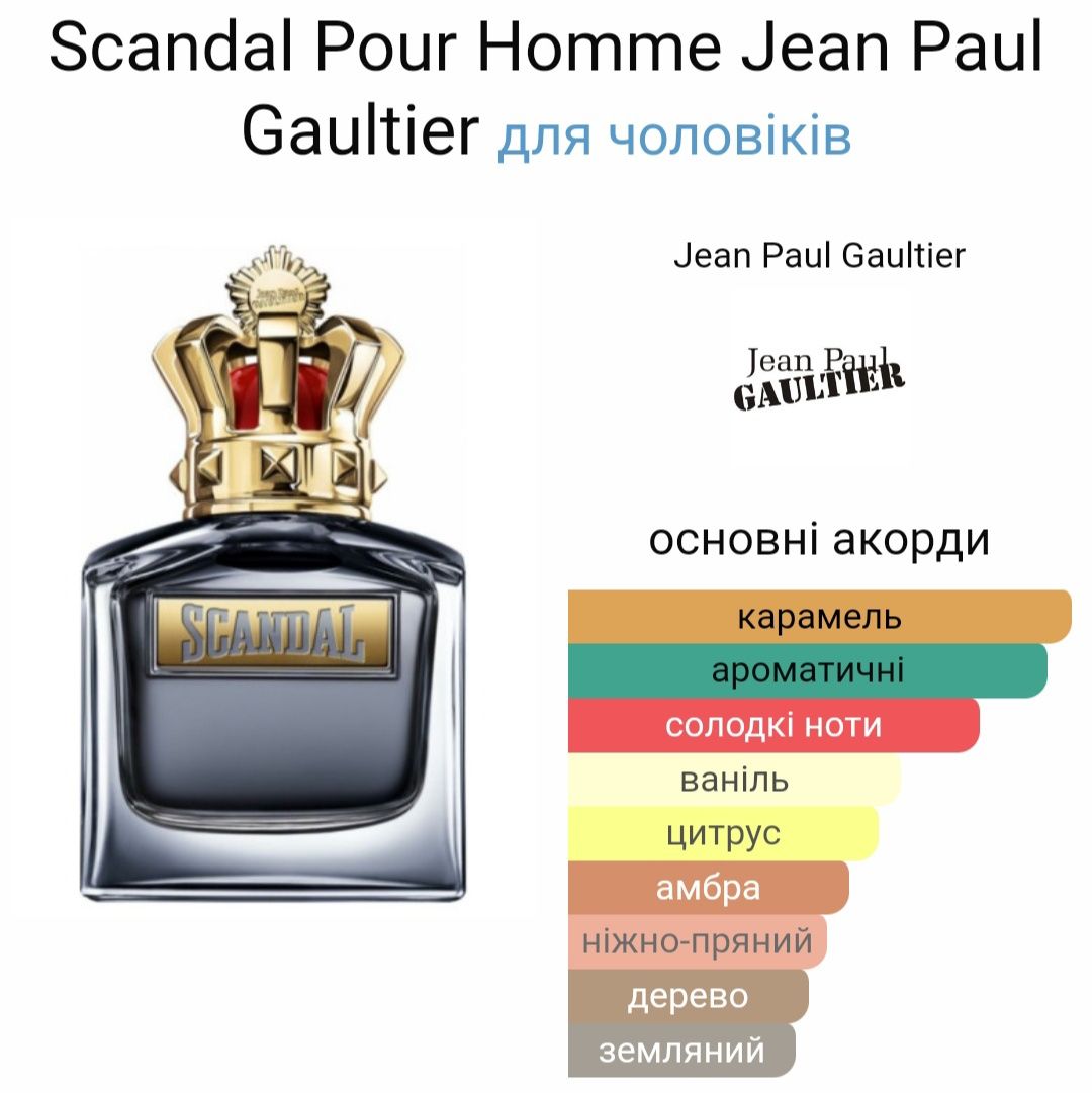 Scandal Pour Homme від Jean Paul Gaultier.Скандал.
Eau de Toilette
100