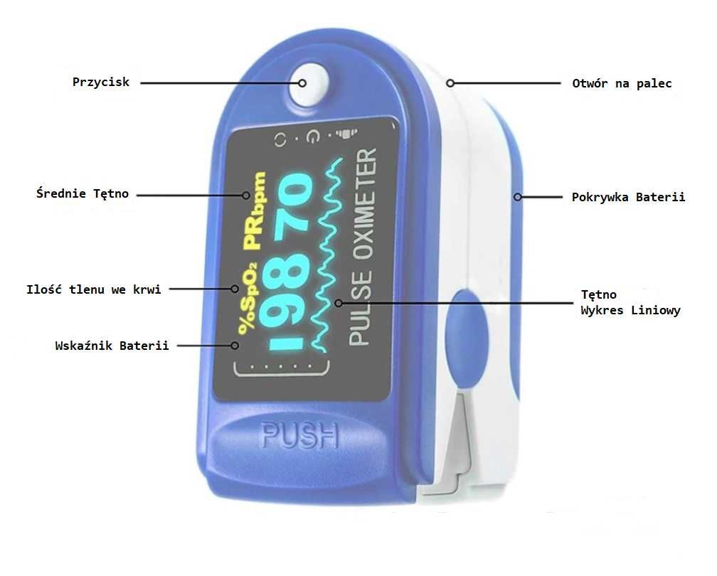 PULSOKSYMETR Pulse Oximeter Certyfikowany biały