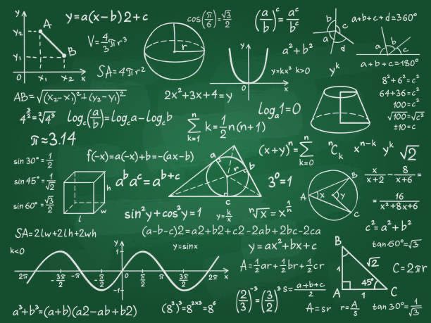 Matematyka - Korepetycje | Szkoła Podstawowa i Liceum