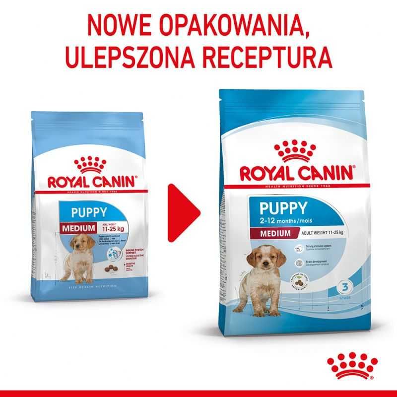 Karma dla psa Royal Canin Medium Puppy / Junior 15kg OKAZJA!!!