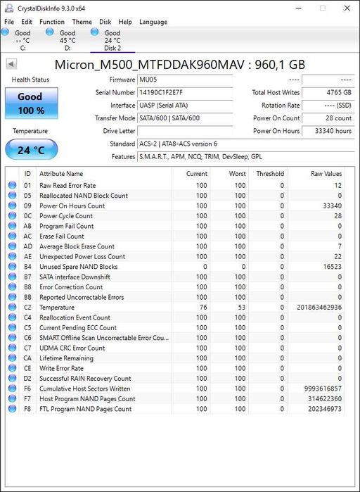 SSD Samsung PM883 1TB (960GB) серверний надійний