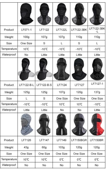 Балаклава ROCKBROS YPP024 до -10! зимний флис лыжная маска подшлемник