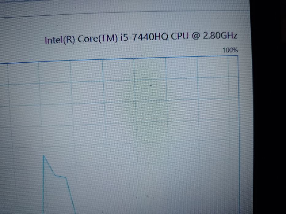 Игровой Ноутбук Dell inc. Latitude 5480