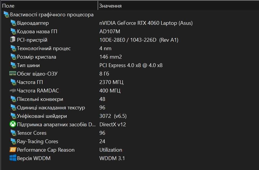 Ноутбук Asus ROG Strix G17 2023 ,Ryzen 9 7945HX, 
GeForce RTX 4060