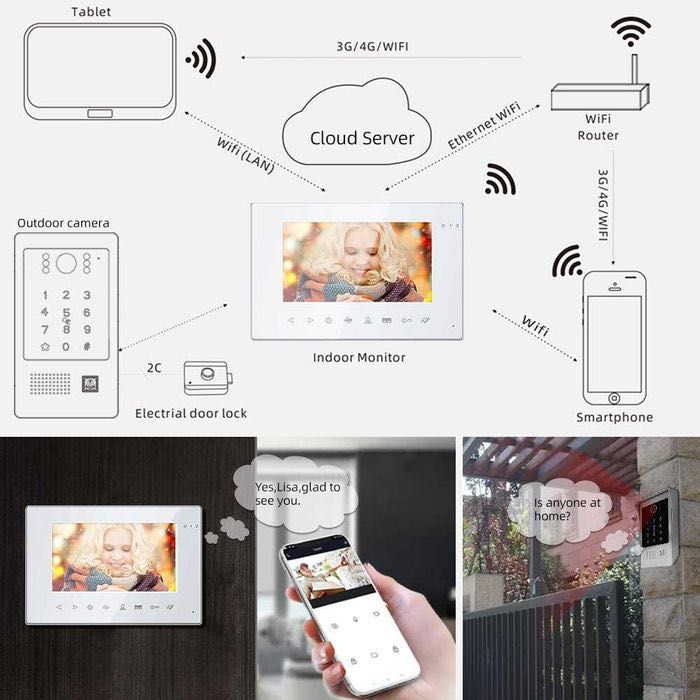 Vídeo porteiro Campainha • Sem Fios • Tuya • Monitor a cores • Wi-Fi