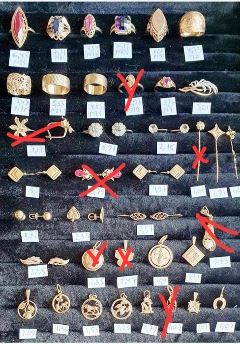 Продамзолотые изделия производства СССР