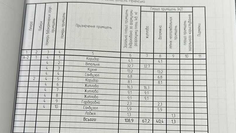 Кутовий котедж з гаражем в елітному районі Рівного