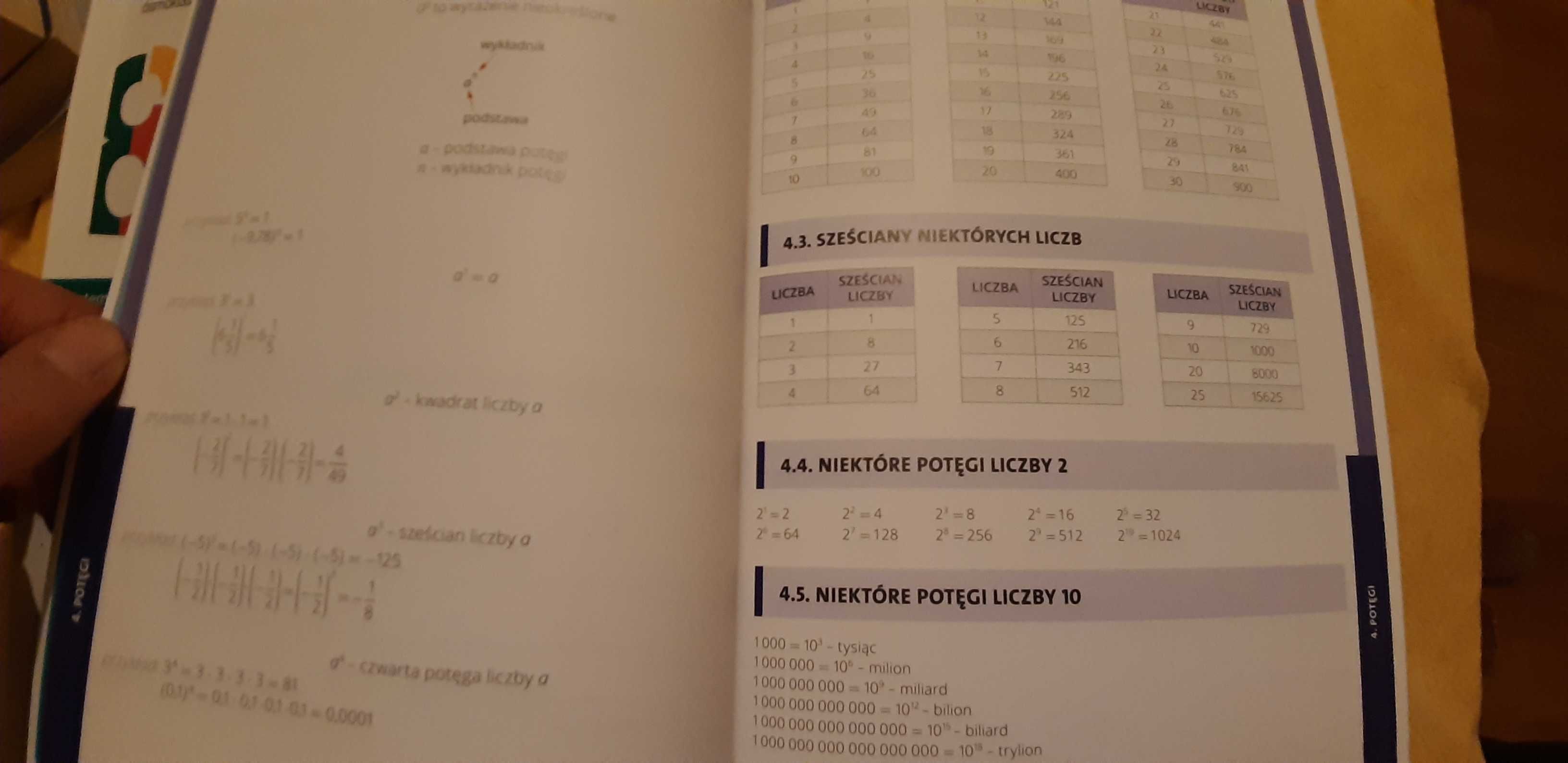 Repetytorium/ niezbędnik z matematyki do egzaminu ósmoklasisty