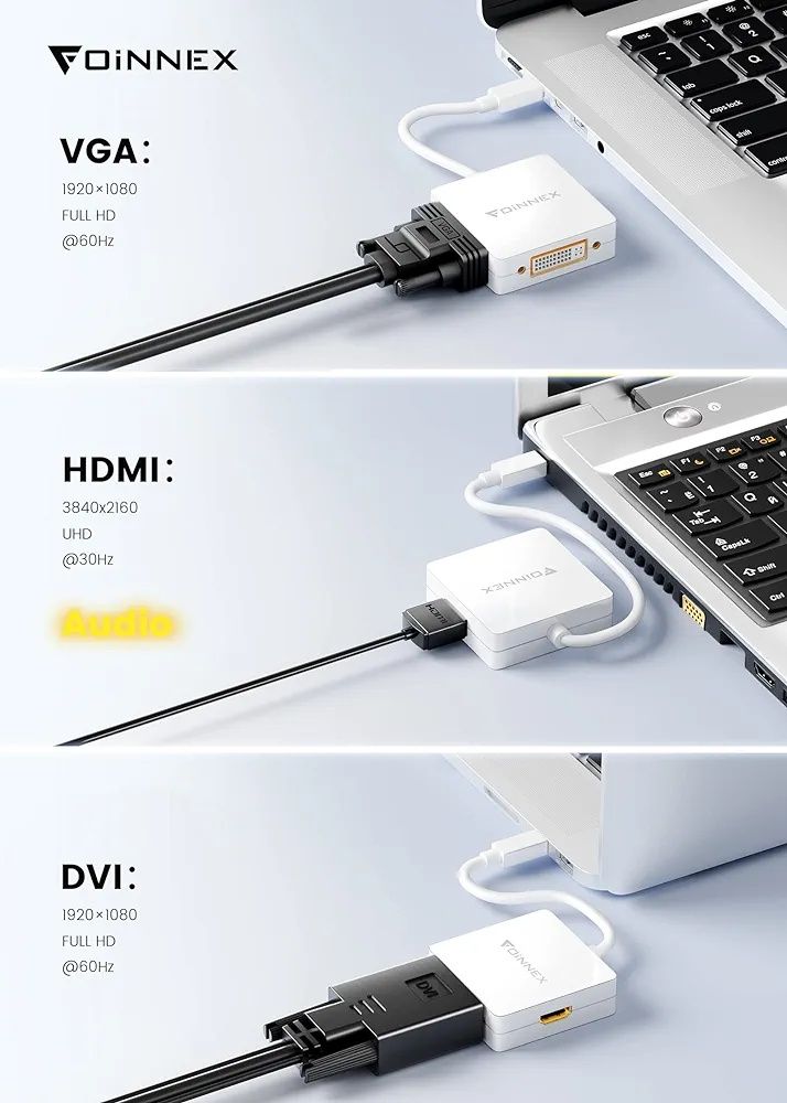 FOINNEX Adapter Mini DisplayPort na HDMI VGA DVI, konwerter do mac