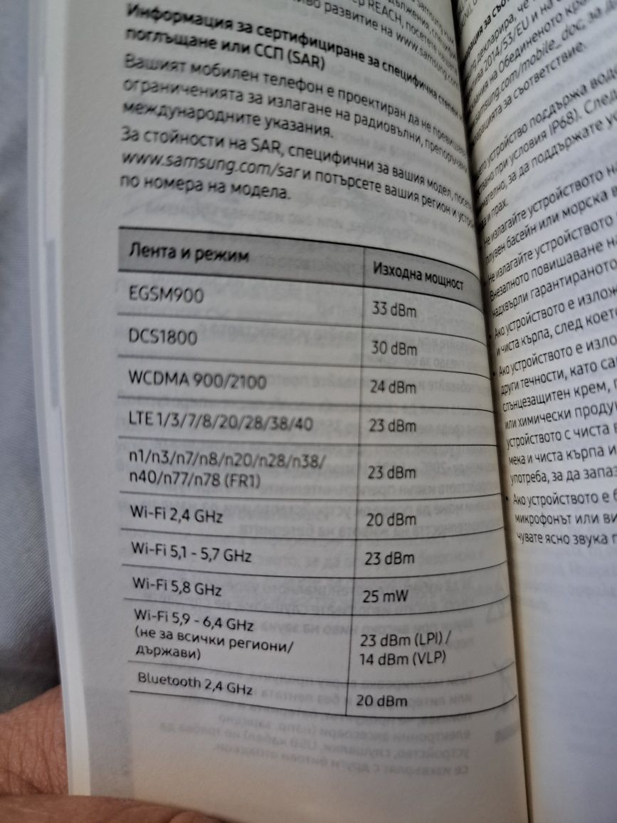 Galaxy Tab S9 5G