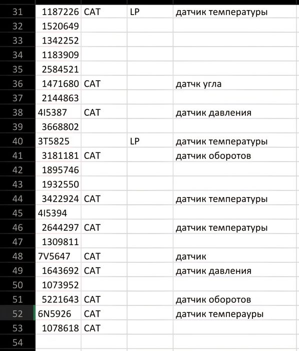 Датчик температуры 1187226 118-7226 CATERPILLAR CAT