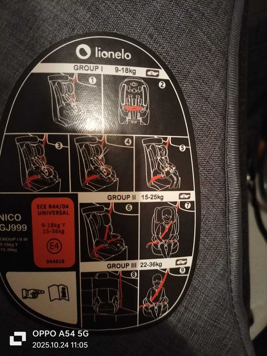 Sprzedam fotelik samochodowy