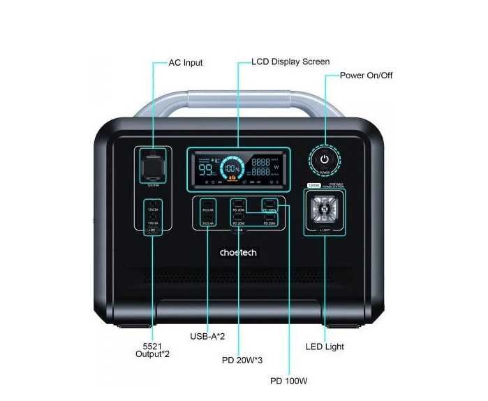 Портативна зарядна станція Choetech BS005 (1200W/960Wh)