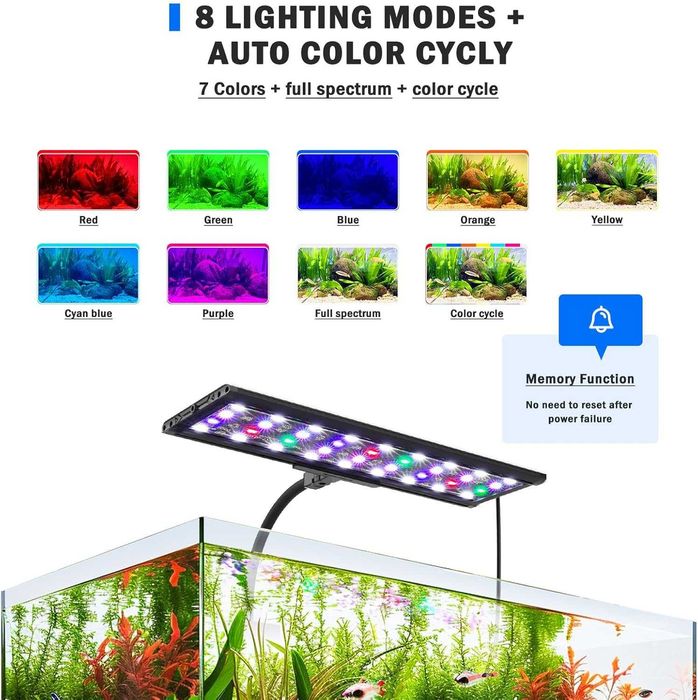 Lampa akwariowa z klipsem , LED - 18W