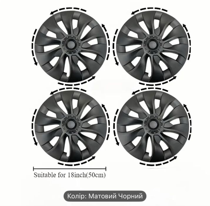 Ковпаки на Tesla Model 3 18 дюймів