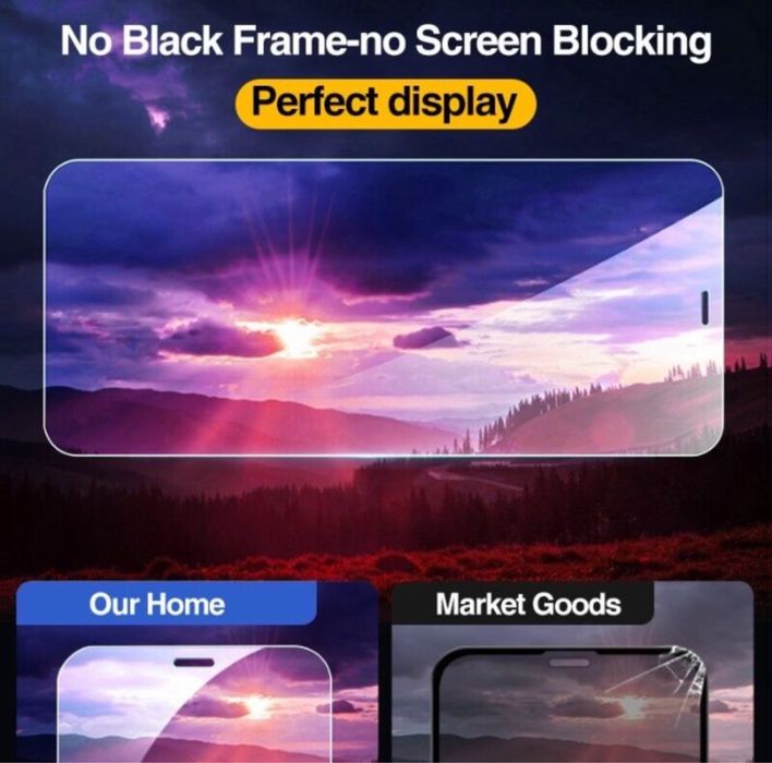 Película de proteção Pocophone F2 PRO