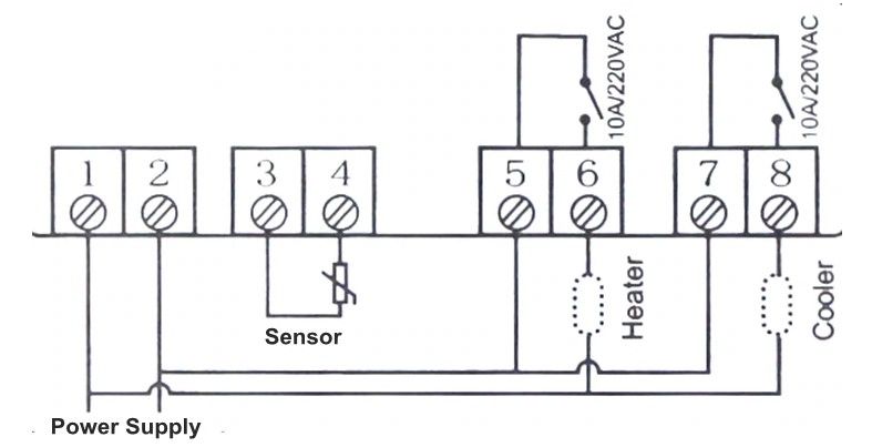 Termostato STC-1000 digital 0.1ºC (decimal) 220V