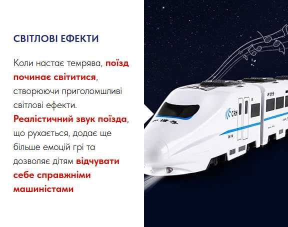 Поїзд іграшковий