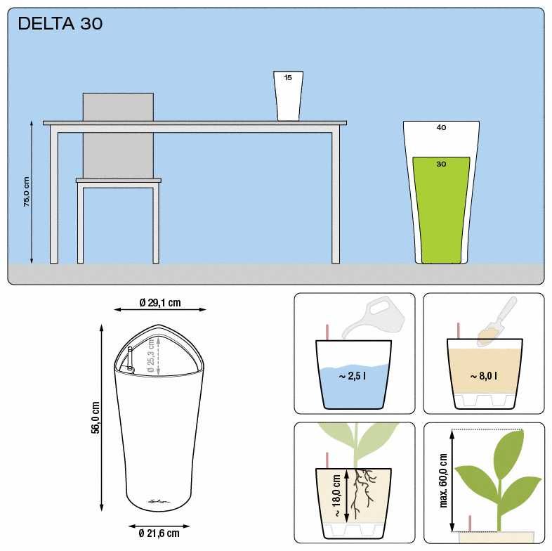 Вазон Lechuza Delta 30 красный