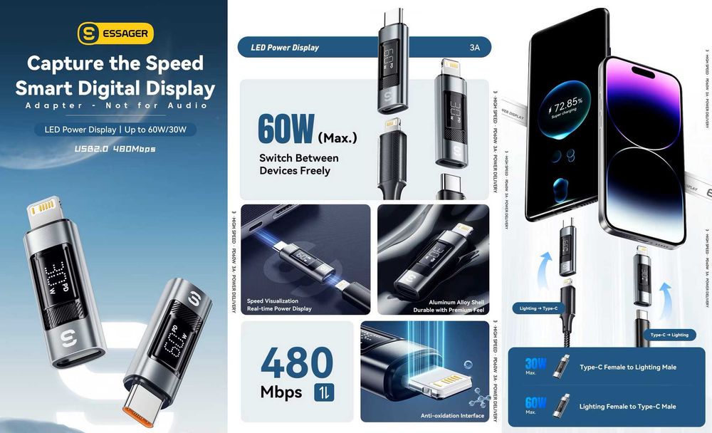 OTG-адаптери TOOCKI/ESSAGER, 20W/30W/60W/100W/240W, USB2.0/USB3.0