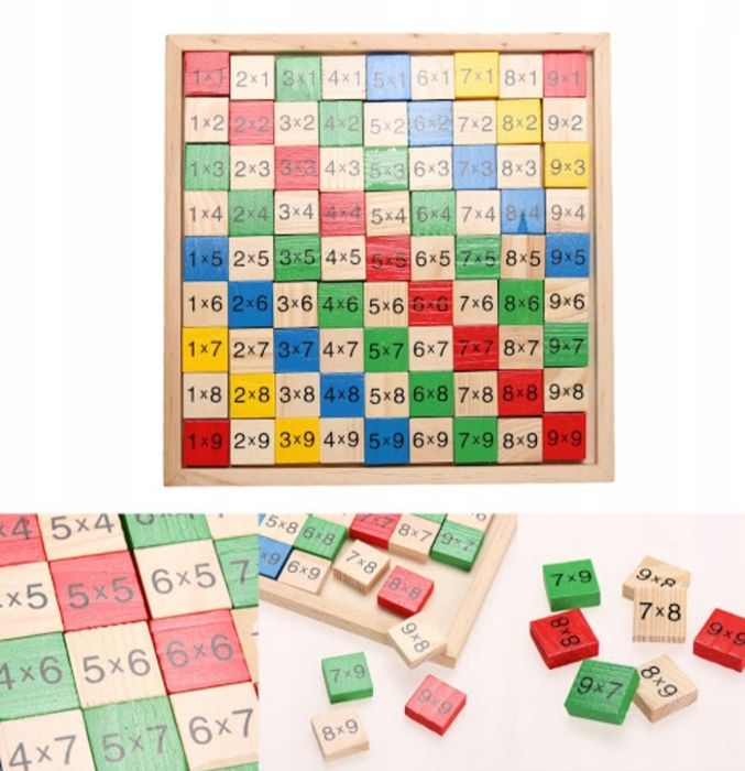 Tabliczka mnożenia