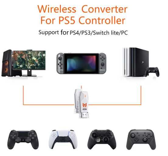 USB Adapter bezprzewodowy konwerter Gamepad R100 dla PS4/PS5 XBOX