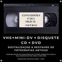 Conversão de VHS, Mini-Dv, Disquetes e CD/DVD para mp4