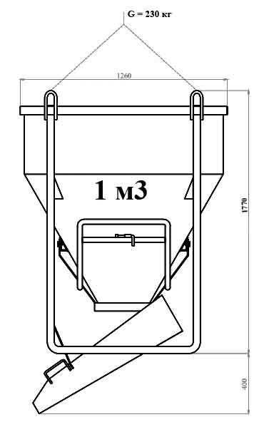 Баддя для Бетону. Бадья для Бетона.  0,5-2 куба. Бункер для бетону.