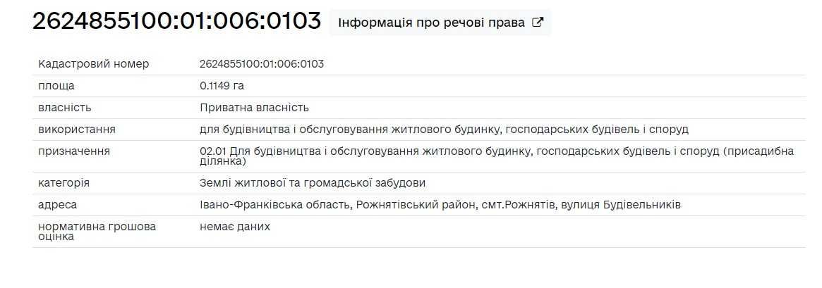 Земельна ділянка в смт.Рожнятів. 11,5 сот.