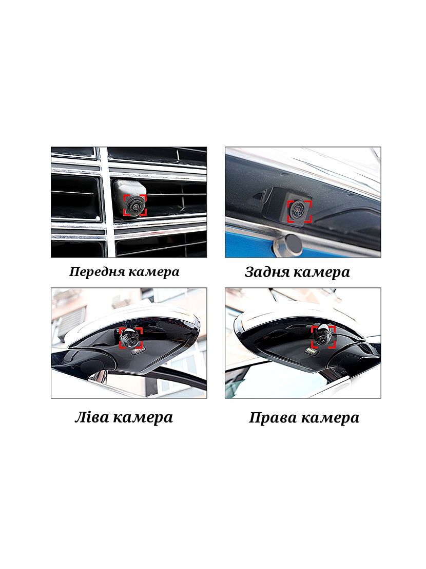 Магнітола Android з круговим оглядом Toyota, Skoda, Volkswagen та інші