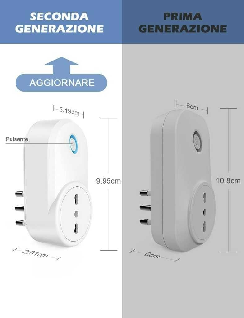 Inteligentne gniazdka wifi MAXCIO