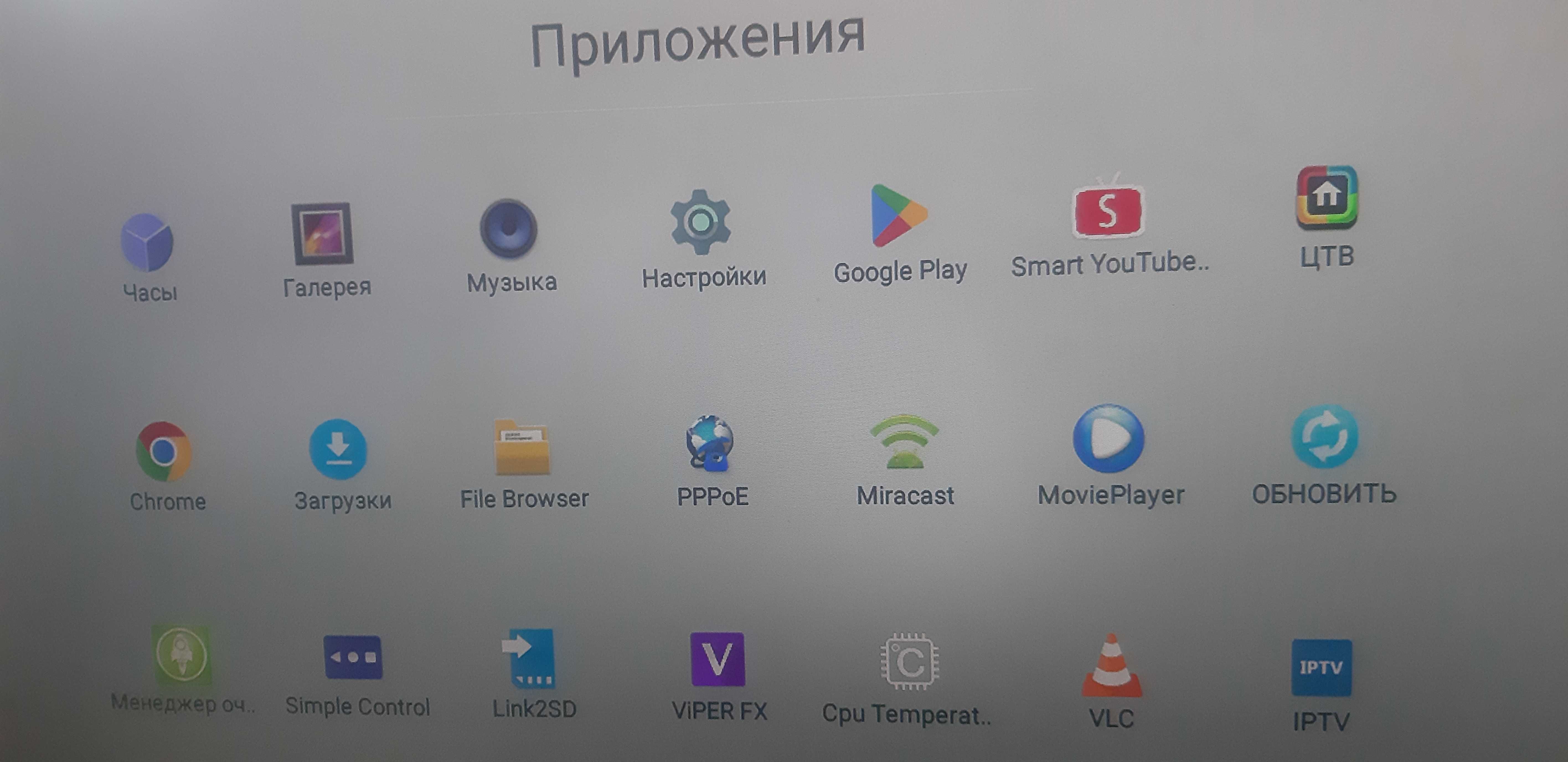 Android TV приставка + Т2 и кабельное.